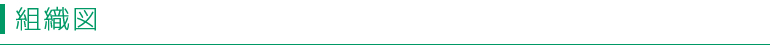 組織図